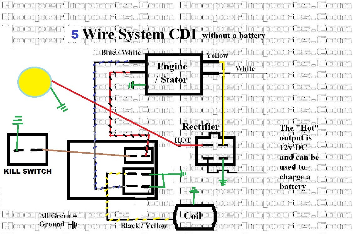 110 Cc Atv Five Wire Cdi Diagram | schematic and wiring ...